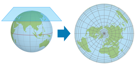 <p>When that point is either the north or south poles, longitude lines radiate outward from the pole at their true angle. Latitude lines appear as a series of concentric circles. Azimuthal projections are used most often to map the polar regions.</p>