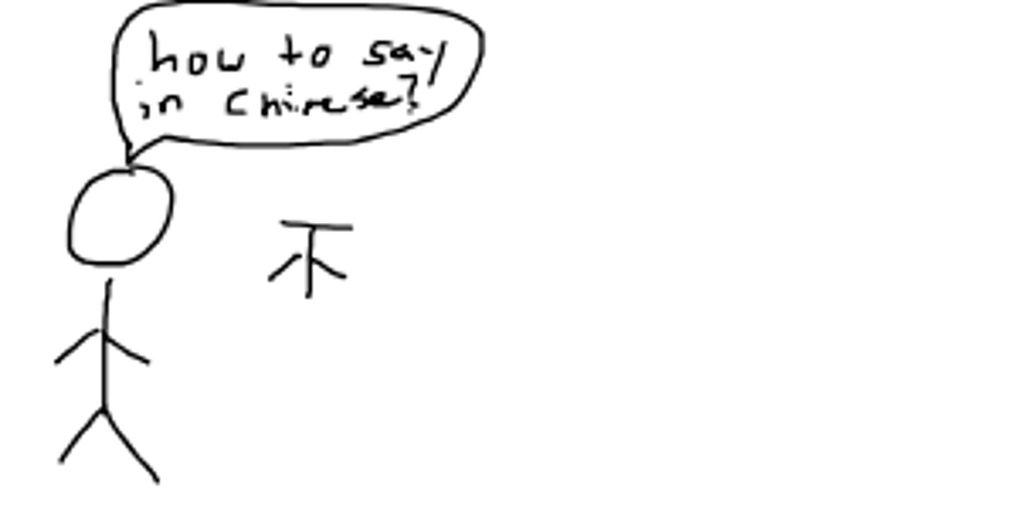 <p>zěnme shuō - how to say</p>