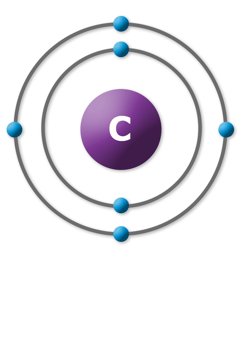 <p>How many electrons are in a carbon?</p>