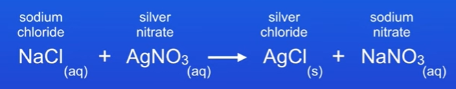 <p>0.05 dm³ of sodium chloride solution with a concentration of 0.2 mol / dm³ reacts with 0.04 dm³ of silver nitrate solution, Calculate concentration of silver nitrate solution.</p>