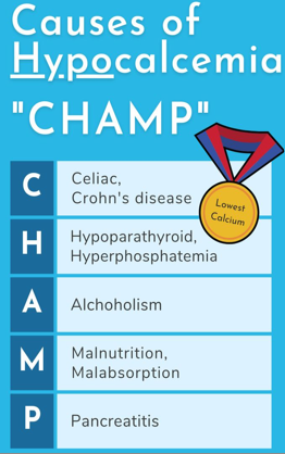 <p>Hypocalcemia: too little calcium in the body</p><p>Symptoms: Tetany (a condition marked by intermittent muscular <span><u>spasms</u></span>, caused by malfunction of the <span><u>parathyroid</u></span> glands and a <span><u>consequent</u></span> deficiency of calcium.) Muscle twitches, <span>Calcium blocks Na channels in neurons</span></p><p><span>Low Ca ➜easy depolarization ➜spontaneous contractions</span></p><p><span>•High Ca ➜difficult depolarization➜weakness</span></p><p><span>•Hyper-excitability of neurons and motorend plates</span></p><p><span>•Trousseau's sign: Hand spasm with BP cuff inflation</span></p><p><span>•Chvostek's sign: Facial contraction with tapping on nerve</span></p><p><span>•Seizures</span></p><p></p><p></p><p></p><p></p><p></p>