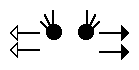 <p>0fFF%</p>