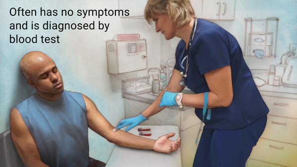 <p><strong>Which of the following clients' diagnostic blood work is most suggestive of chronic kidney disease (CKD)?</strong></p><p>A) A client with high pH; low levels of calcium; and low levels of phosphate</p><p>B) A client with low vitamin D levels; low calcitriol levels; and elevated parathyroid hormone (PTH) levels</p><p>C) A client with low bone density; low levels of calcium; and low levels of phosphate</p><p>D) A client with low potassium levels; low calcitriol levels; and increased PTH levels </p>