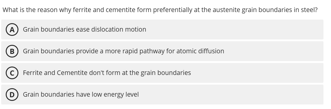 <p>What is the reason why ferrite and cementite form preferentially at the austenite grain boundaries in steel?</p>