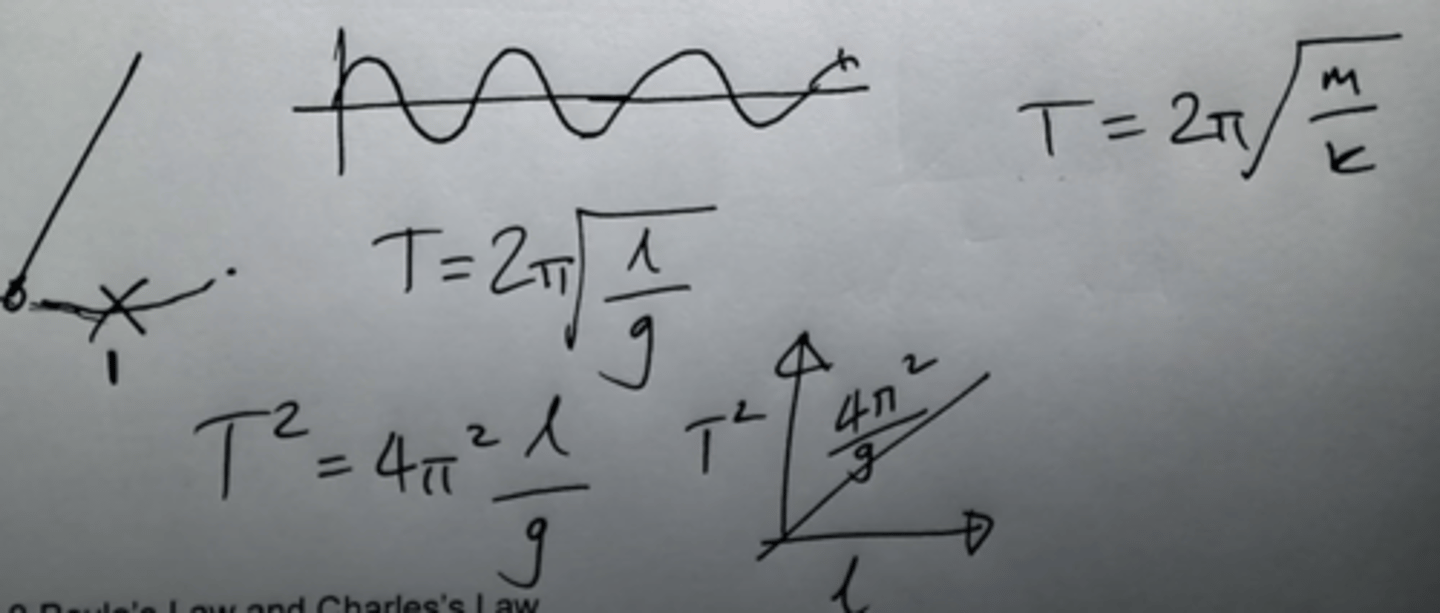 <p>Measure time period of either a pendulum or a mass on a spring with a stopwatch using a fiducial marker, time ten full swings to minimise percentage uncertainty. For shorter periods of oscillation use data loggers with either an ultrasonic position sensor or a light-gate to measure the time period. Vary length of pendulum, vary either mass or spring constant for the mass-spring system.</p><p>Use equations to manipulate into y=mx+c and select for gradient of graph being the other constant in the equation.</p>