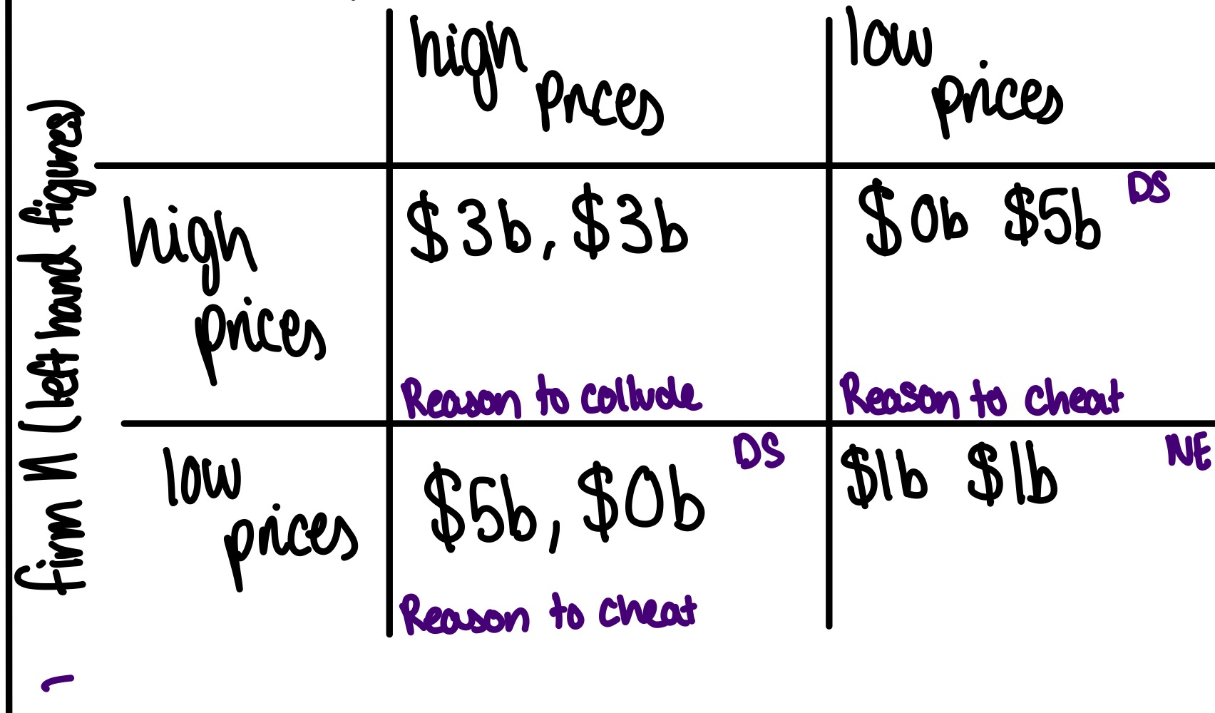 knowt flashcard image