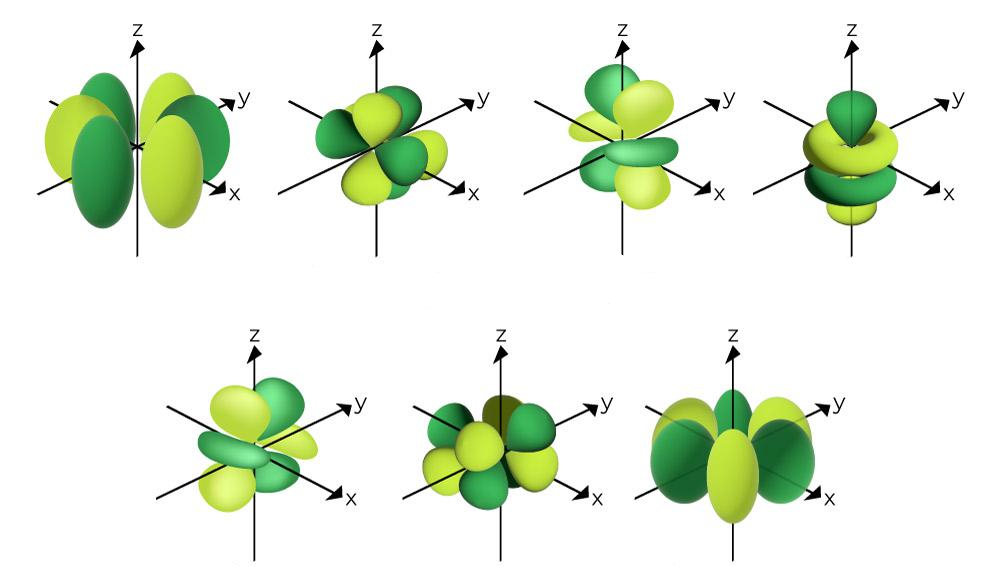 <p>What is the name of this?</p>