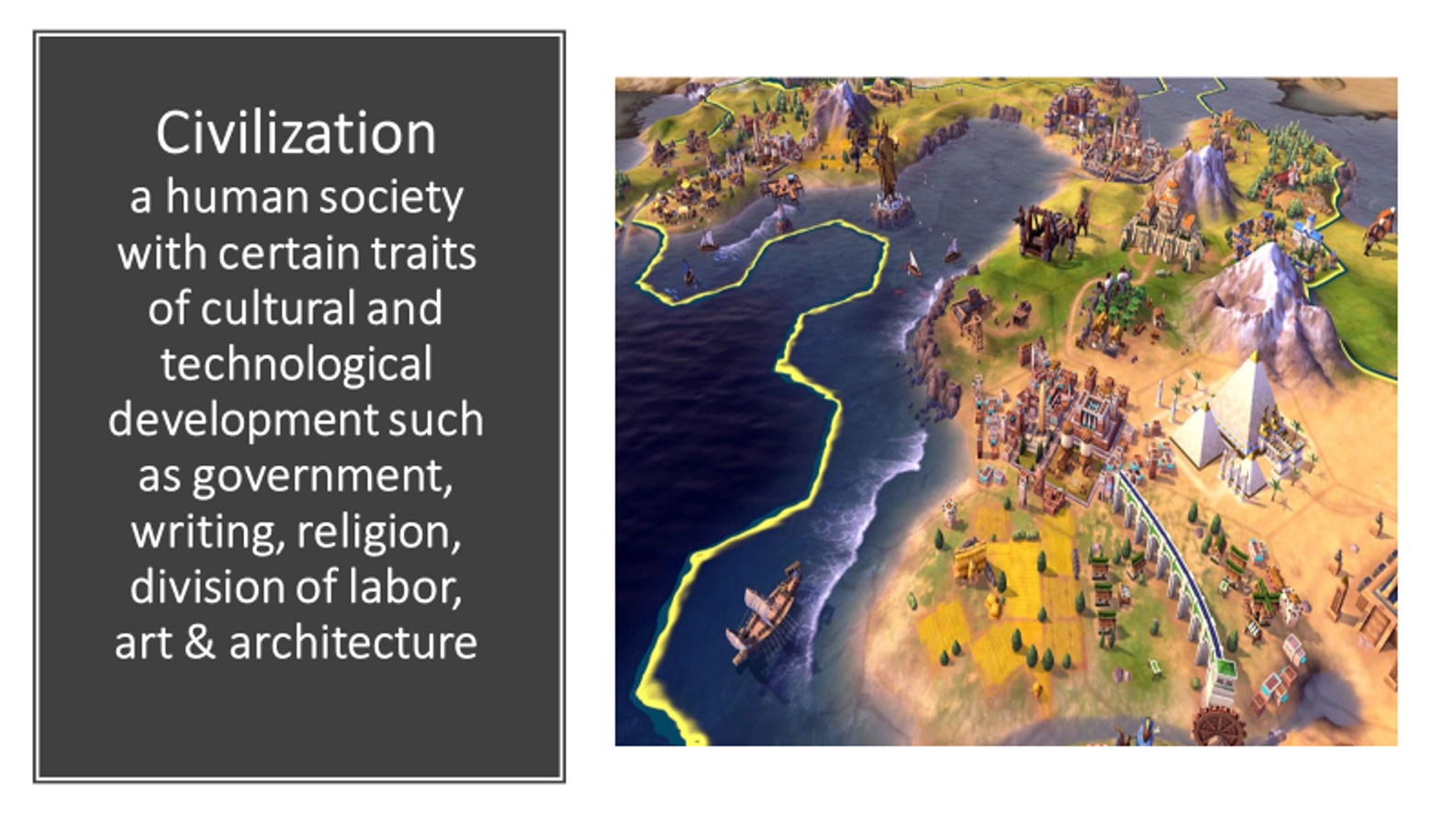 <p>Traits of Civilization</p>