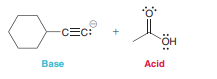 <p>Via table 3.1 the SA is pka 25 and the final acid is 4.75. 4.75&lt;25 the acetic acid is stronger than the terminal alkyne. Stronger acid &gt; weaker acid this is weak acid to strong acid.</p><p></p><p>See problems 9.35 and 9.38 for more</p>