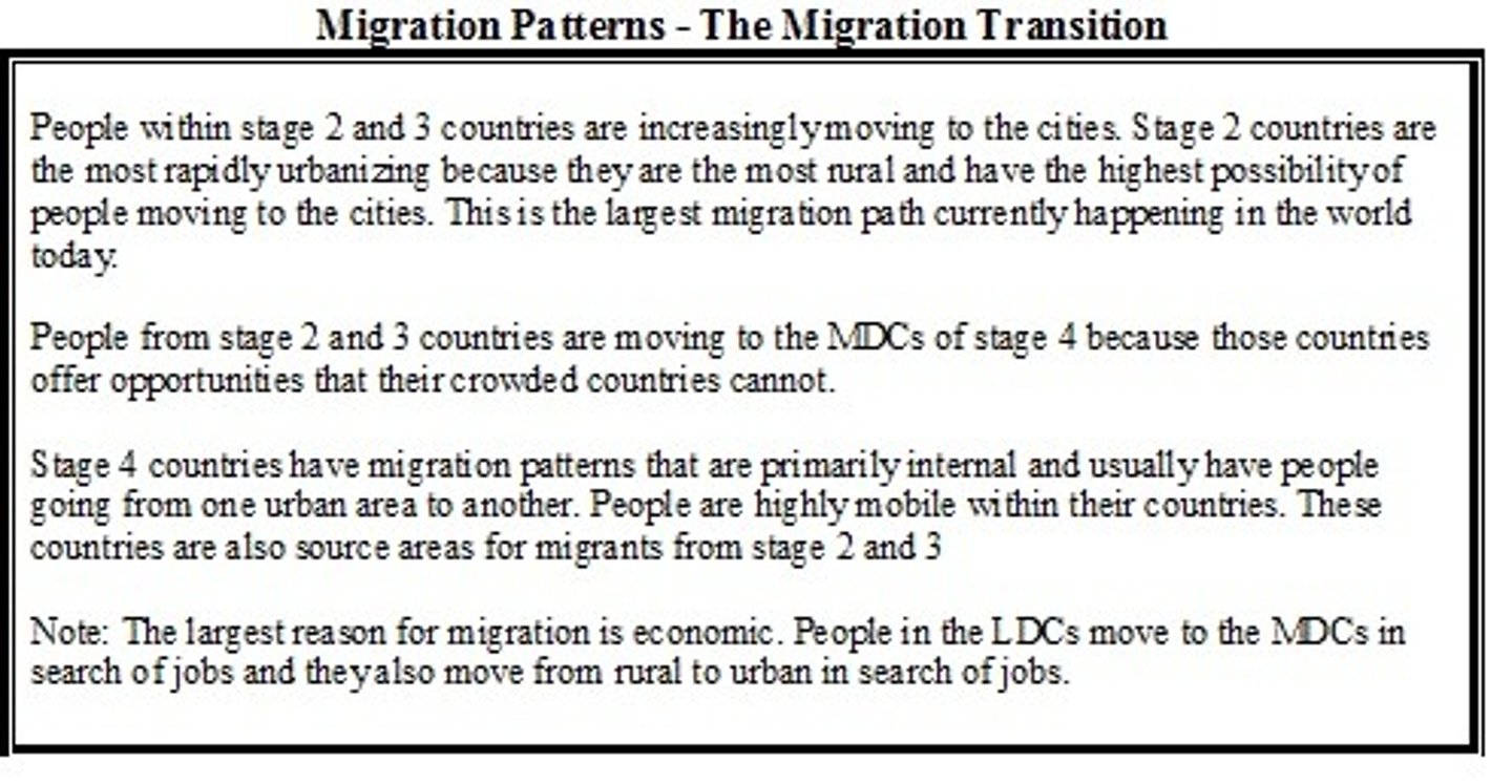 <p>Change in migration patterns in a society caused by industrialisation, population growth, and other social and economic changes that also produce the demographic transition</p>