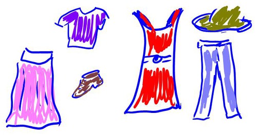 <p>Les vêtements</p>
