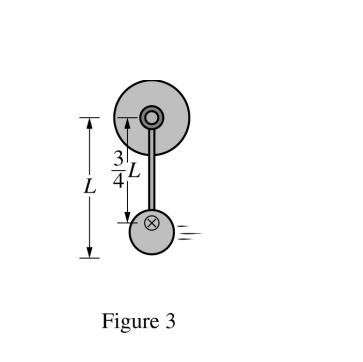 <p>2023 5bi</p><p><span> Derive an expression for the change in kinetic energy of the rod-sphere-Earth system from the moment shown in Frame A to the moment shown in Frame E. Express your answer in terms of M , L, and fundamental constants, as appropriate.</span></p>