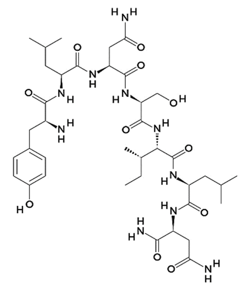 <p>Which of the following amino acids are present in the peptide shown?</p>
