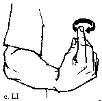 <p>sign<span style="font-size: medium"> is made by holding the right arm in front of you, palm up.&nbsp;</span><br><span style="font-size: medium">Your right index finger makes circular motions about the size of a quarter. The movement is in your shoulder and elbow, not in your wrist.&nbsp;</span></p>