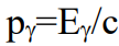 <p>Define equation variables</p>