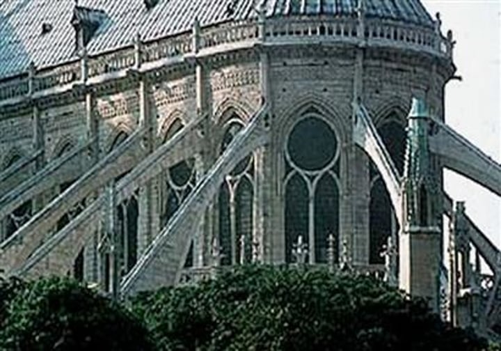 <p>Exterior support for Gothic cathedral walls.</p>