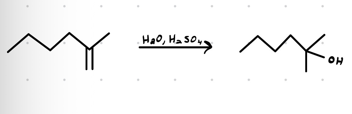 <p>What are the characteristics of this reaction?</p>