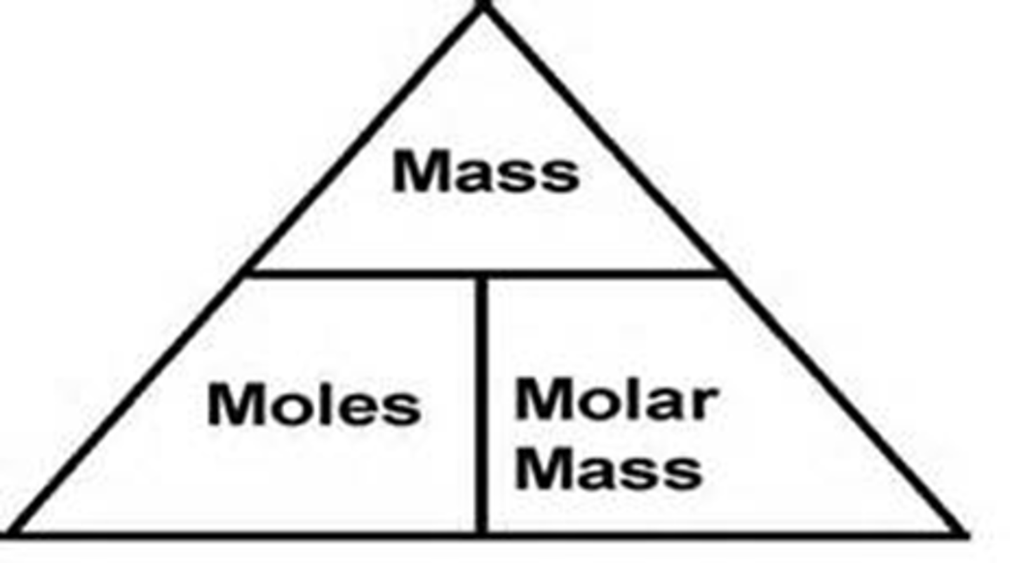 <p>Information Given by Chemical Equations</p><p>Mole-Mole Relationship</p><p>Mass Calculations</p>