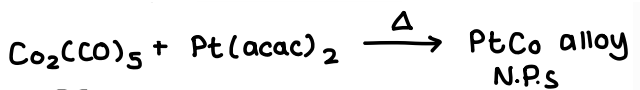 <p>Mix 2 metal precursors.</p>