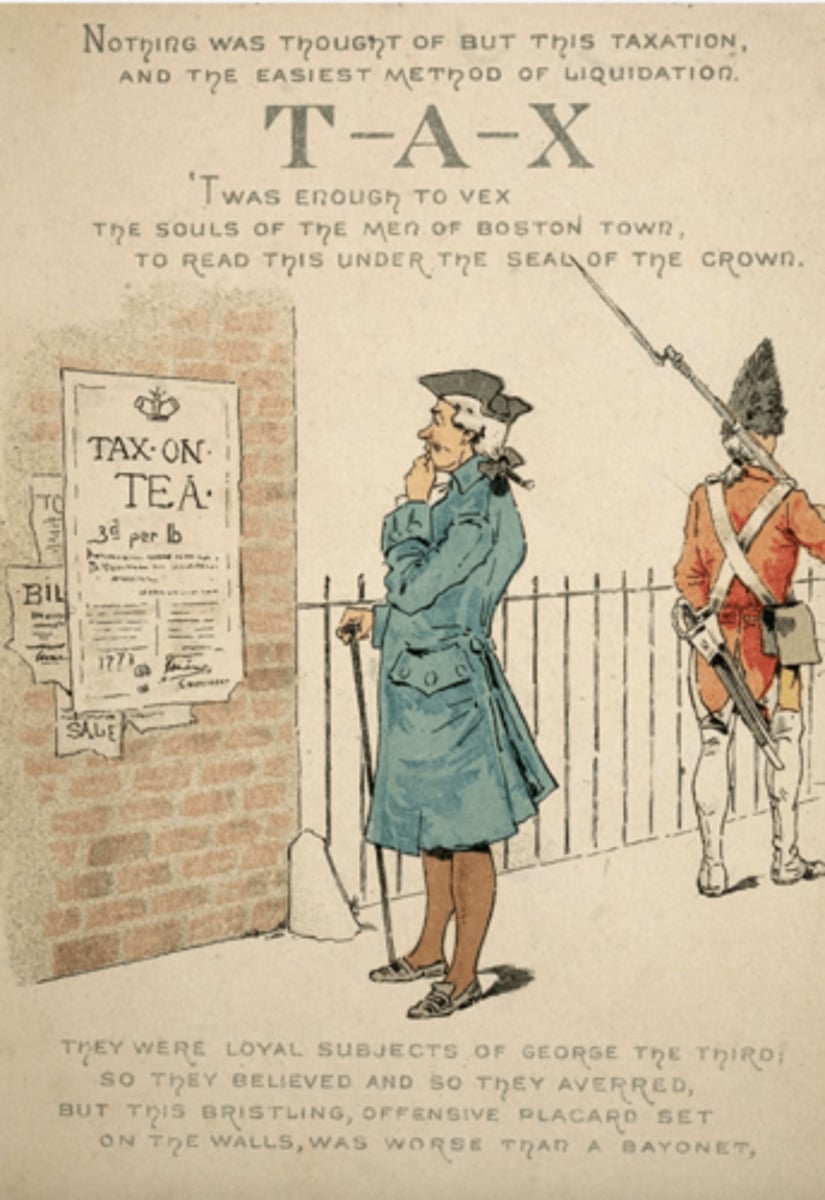<p>Who: Charles Townshend, Parliament</p><p>What: Taxes on imports (glass, paint, tea, paper)</p><p>Impact: Colonial boycotts &amp; resistance grew</p>