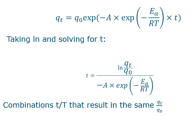 <ul><li><p>This creates Iso-effect curves. </p></li></ul><p></p>