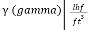 <p>weight per unit volume</p>
