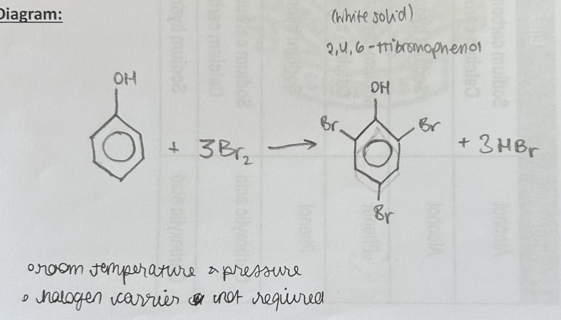 <ul><li><p>foes from orange to colourless and a white precipitate is formed</p></li></ul><p>An orange to colourless solution is observed which shows that bromine is reacted with. A white precipitate is observed which shows that 2,4,6-tribromophenol is produced. </p><p></p>
