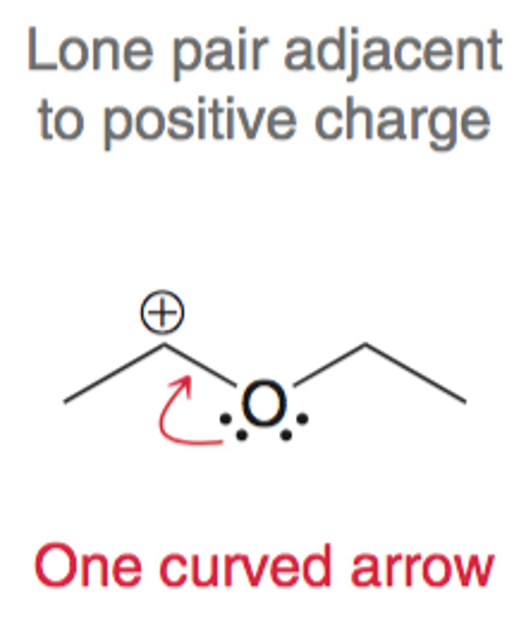 <p>lone pair adjacent to single carbon bond with a positive charge</p>