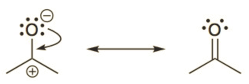 <p>identify FC pattern in resonance </p>