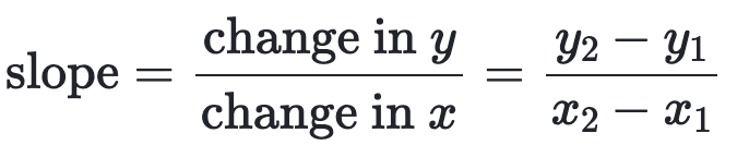 <p>The rate of change of the line represented by the coefficient m in the slope-intercept form.</p>