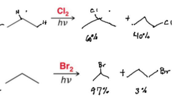 <p>The More Substituted Halogenation</p>