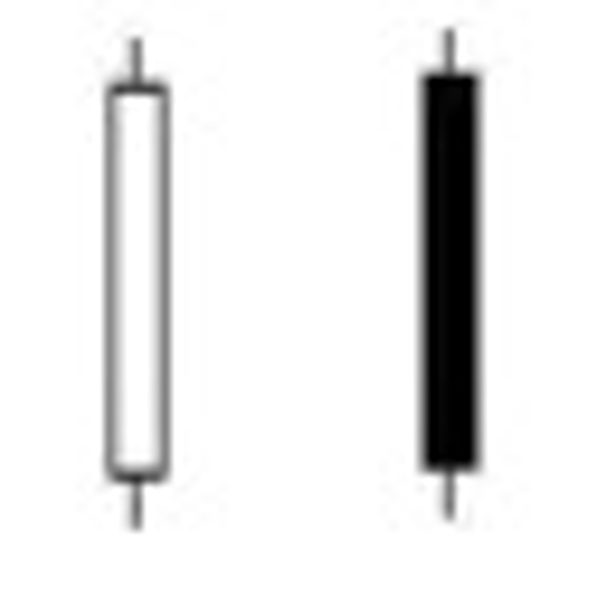<p>A long day represents a large price move from open to close, where the length of the candle body is long. The long candle should be three times the size of the previous candle.</p>