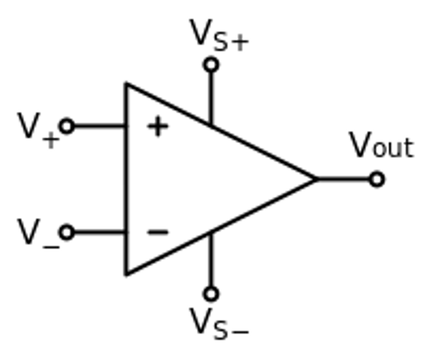 <p>electronic amplifier that contains two single-ended amplifiers that are 180 degrees out of phase that amplifies the difference between two input voltages. The kind of amplifier used on our EEG lab</p>