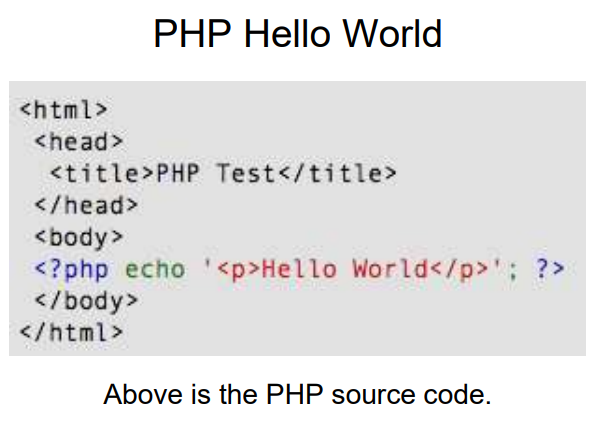 <p>This program is extremely simple and you really did not need to use PHP to create a page like this. All it does is display: Hello World using the?</p>