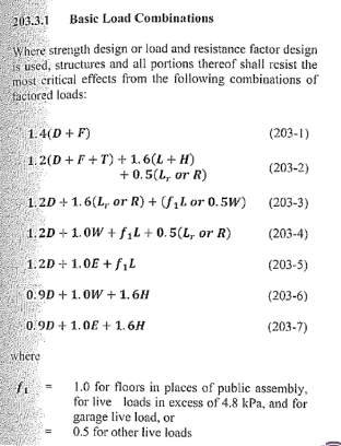 <ul><li><p>based on the principle that strength (resistance) of various materials is scaled down by some factors while the applied loads are scaled up by some factors,<strong> </strong>and thereby the <strong>structural elements are designed using reduced strength and increased loads. </strong></p></li><li><p>The <strong>strength of materials considered for design</strong> is the <strong>ultimate strength</strong>, which results in utilization of elastic, plastic and strain hardening stages of material thereby giving economical and safe design consistently.</p></li></ul><p></p>