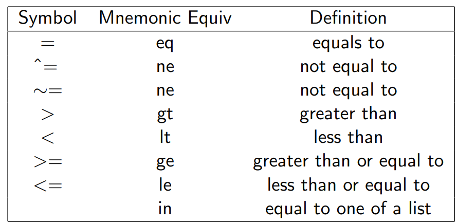 <ul><li><p>Many different comparison operators in SAS</p></li><li><p>Can be expressed as a symbol or mnemonic equivalent</p></li><li><p>&gt;= and &lt;= are not supported in WHERE clauses or PROC SQL</p></li></ul>
