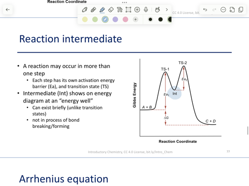 <ul><li><p>a rxn may occur in more than one step </p><ul><li><p>each step has its own activation energy barrier (E<sub>a</sub>) and transition state (TS)</p></li></ul></li><li><p>intermediate (int) shows on energy diagram as an ‘energy pit’ </p></li></ul><p></p>
