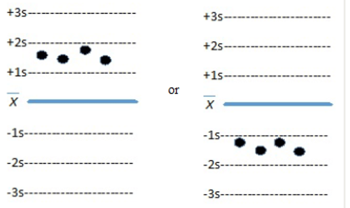 <p>c. 41S</p>