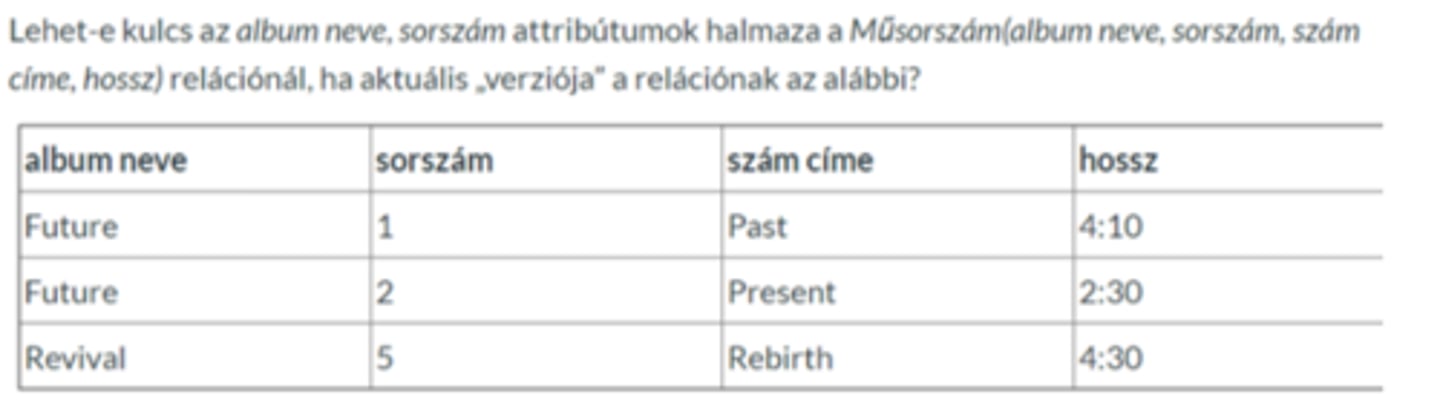 <p>Lehet-e kulcs...<br><br>album neve, sorszám</p>
