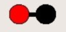 <p>What does this diagram show?</p>