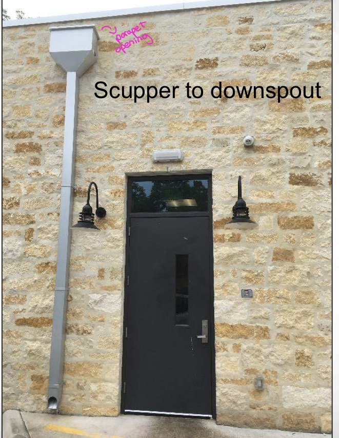 <p>scupper in parapet definition &amp; importance</p>