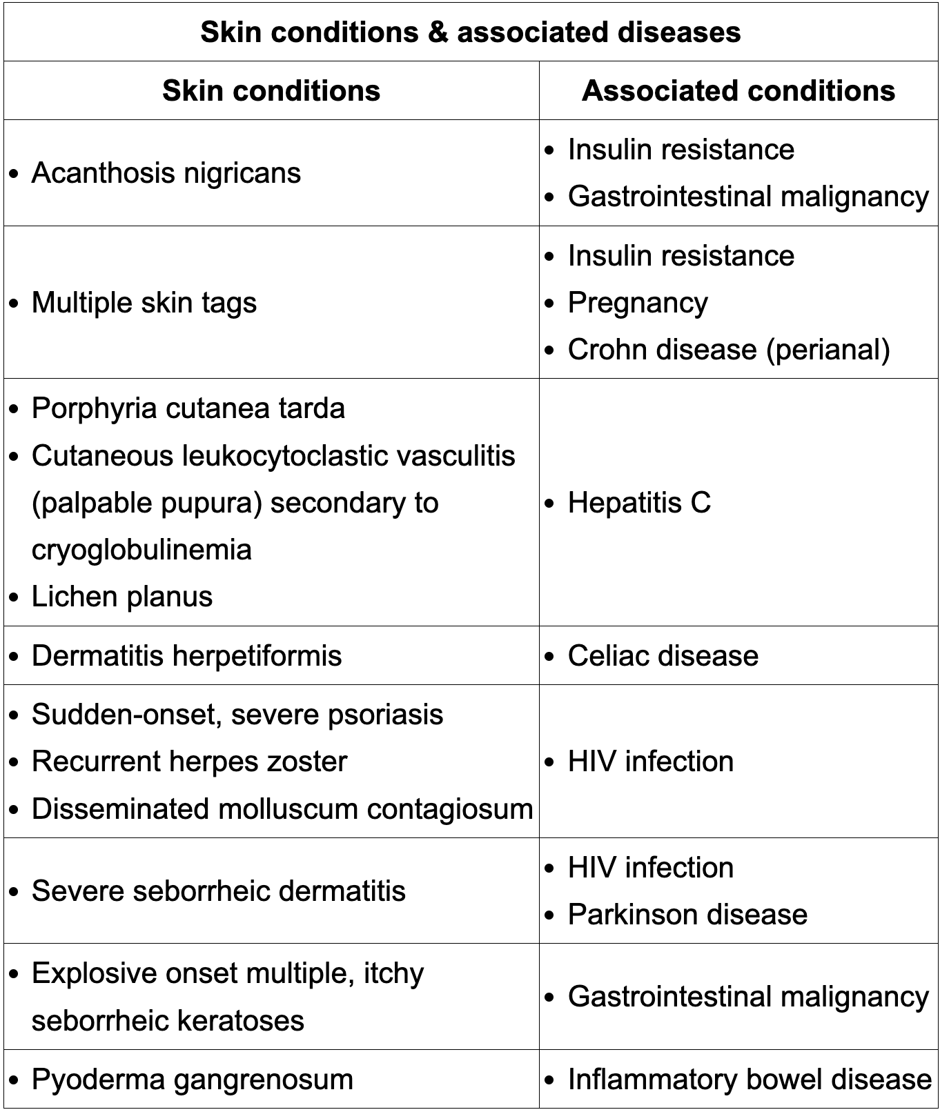 knowt flashcard image