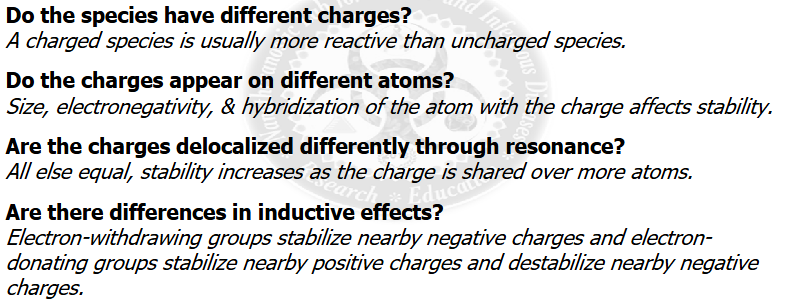 <p>Charge&gt;Atom&gt;resonance delocalization&gt;inductive effects&nbsp;</p>