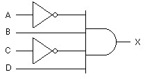 <p>The output of the decoder in Figure 6-3 will be 1 only when ________.</p>