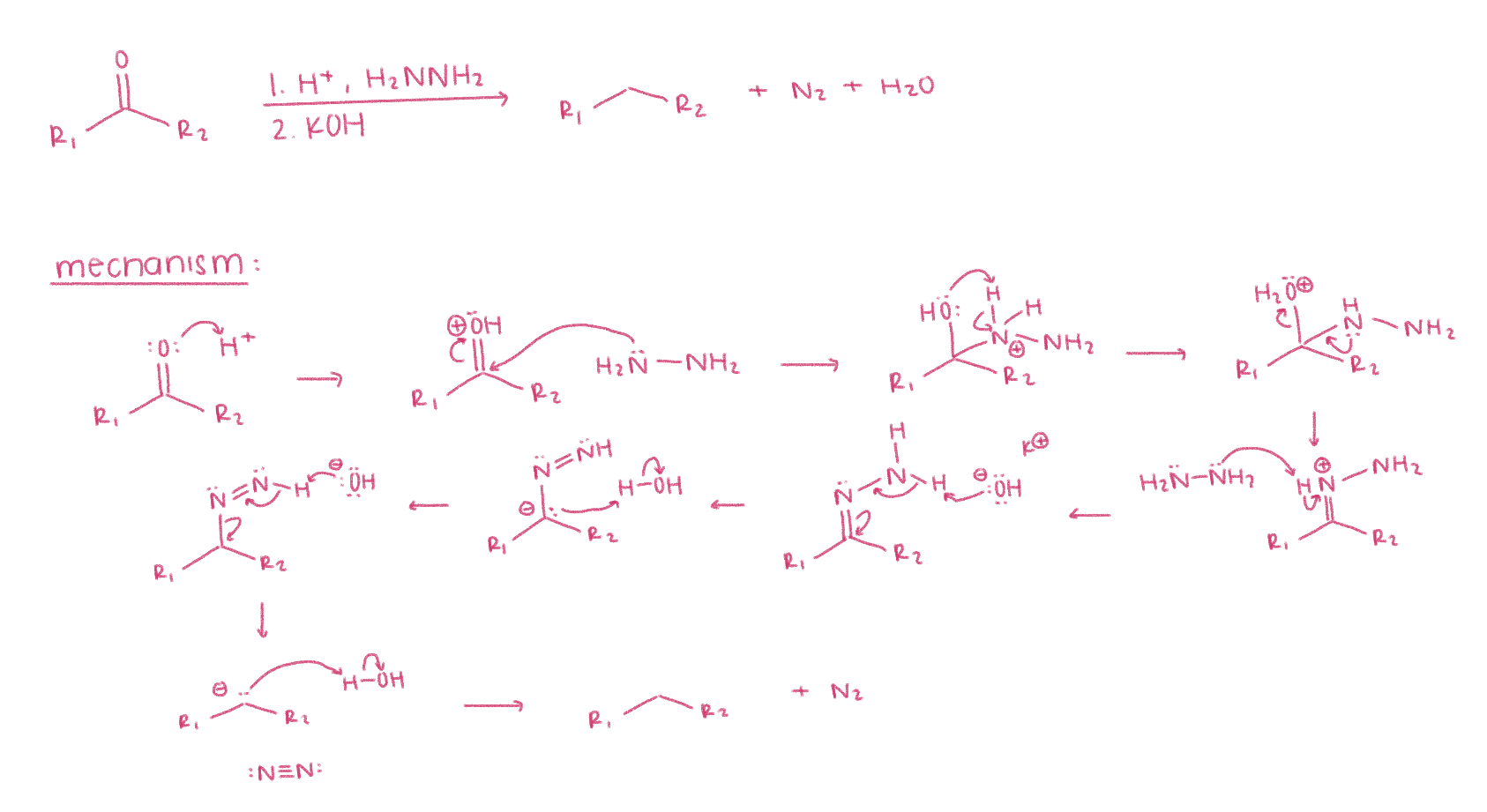 <p>reduce a carbonyl completely (get rid of oxygen)</p>