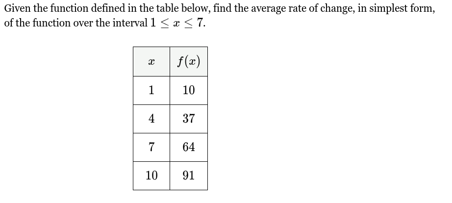 <p>Calculator is recommended </p>