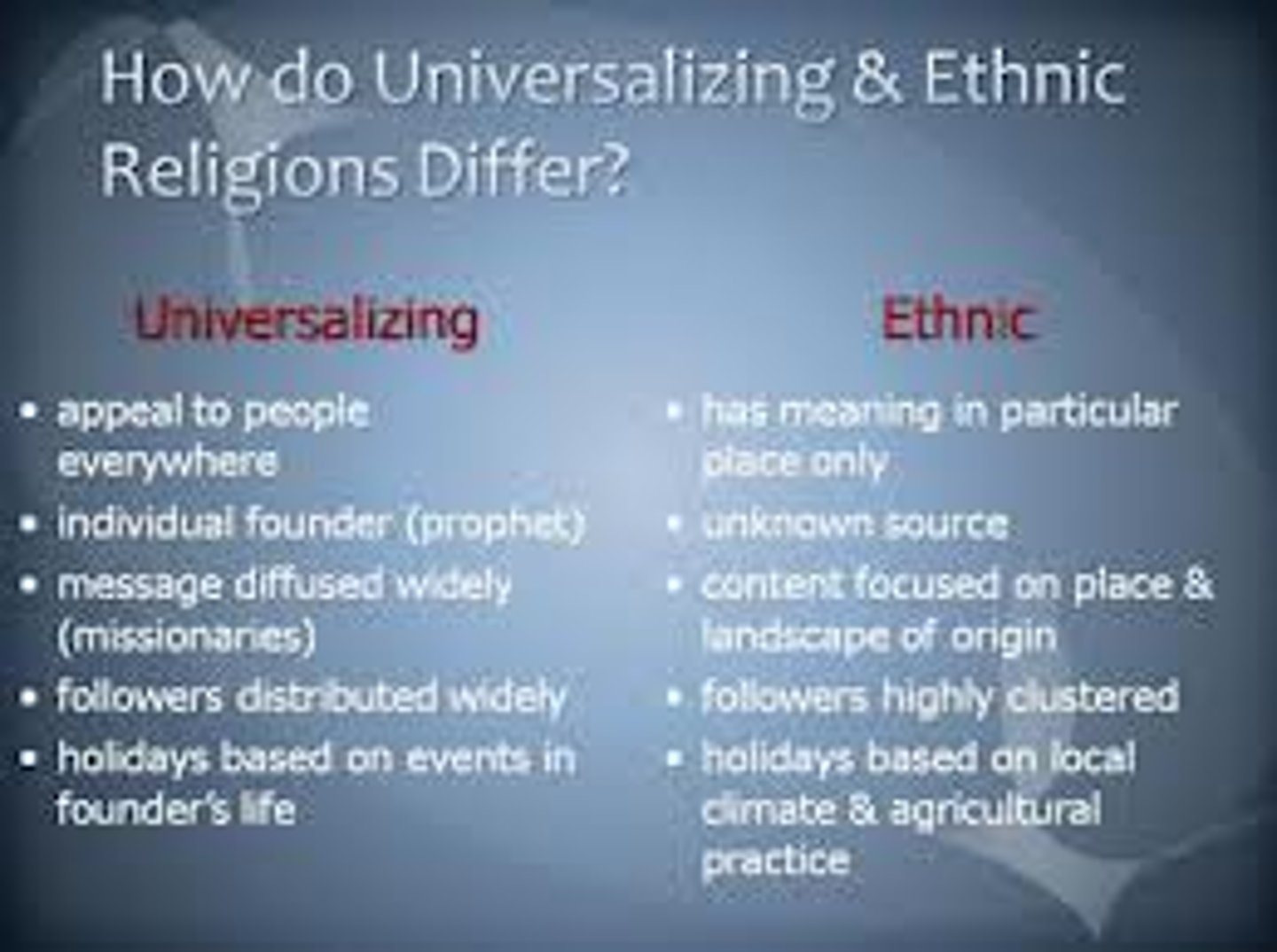 <p>faiths that claim applicability to all humans and that seek to transmit their beliefs through missionary work and conversion</p>