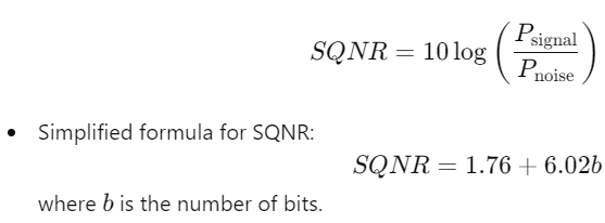 <p>The ratio of the signal power to the quantization noise.</p>