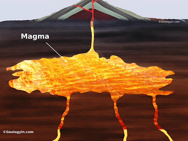 <p>magma</p>
