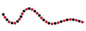 <p><strong>A&amp;B are alternating along the chain</strong></p>
